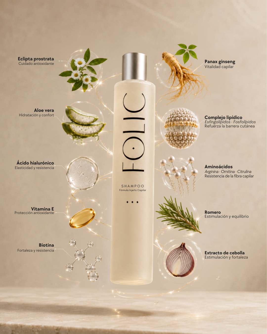 Fórmula dermocosmética del champú post injerto capilar FOLIC con activos para el cuidado del cuero cabelludo y del cabello injertado